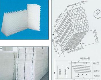 江西80pp蜂窩斜管<a href='http://www.ss-word.com/jstl/' target='_blank'><u>填料生產(chǎn)廠家</u></a>