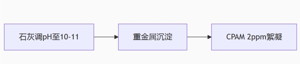 ʯ+xӾ۱ϩ