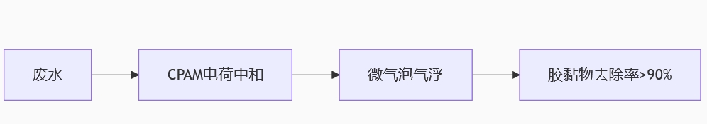 ۱ϩzƽ
