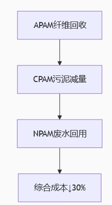 ۱ϩwS